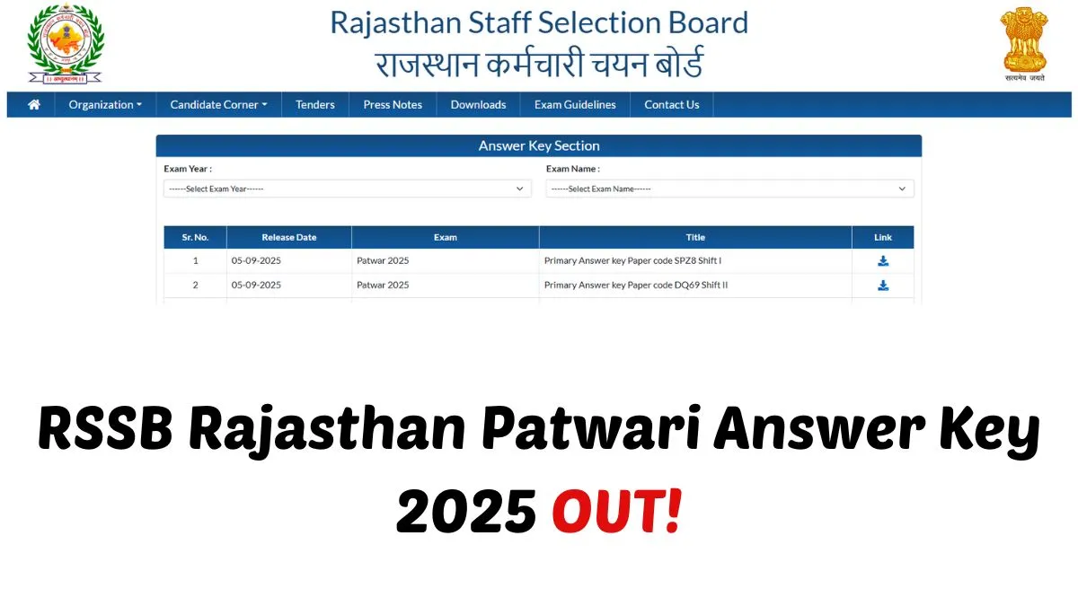 RSSB Rajasthan Patwari Answer Key 2025 OUT