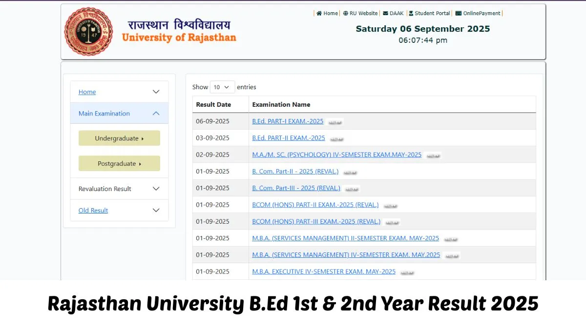Rajasthan University B.Ed Result 2025 OUT