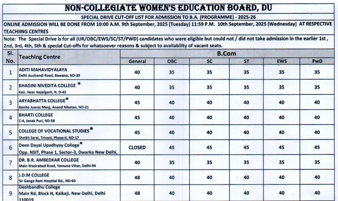DU NCWEB 2025 Special Drive Cut-Off released on the official DU website.