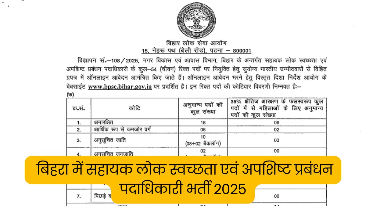 BPSC Recruitment 2025: ग्रेजुएट्स से लेकर इंजीनियर पदों पर निकली भर्ती, सरकारी कर्मचारियों को आयु सीमा में छूट