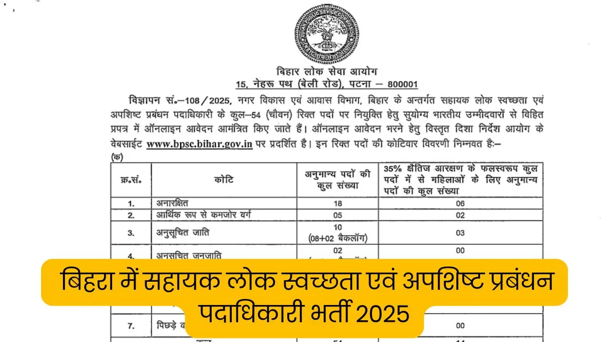 Apply for Assistant Public Santitary Waste Management Officer Post
