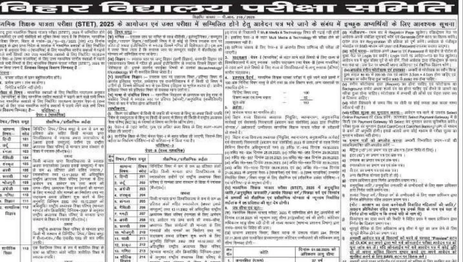 Bihar STET 2025 Notification OUT