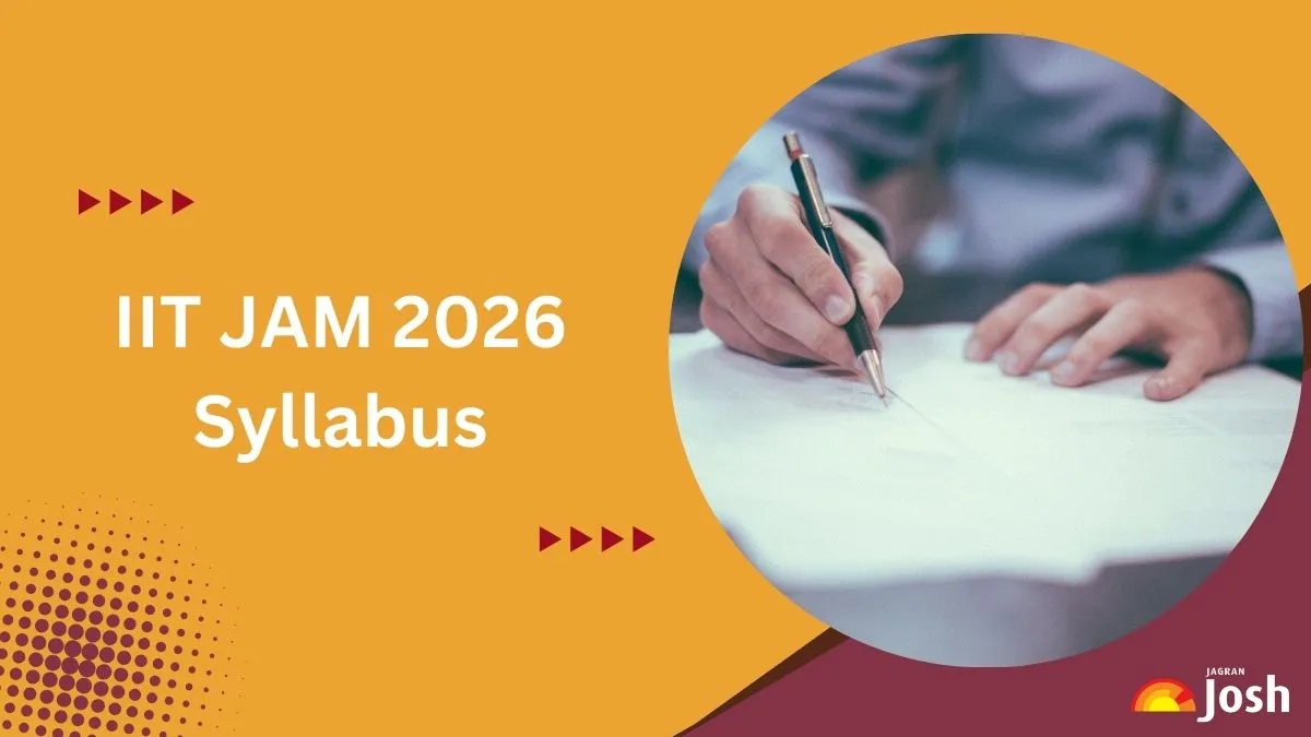 IIT JAM 2026 Syllabus