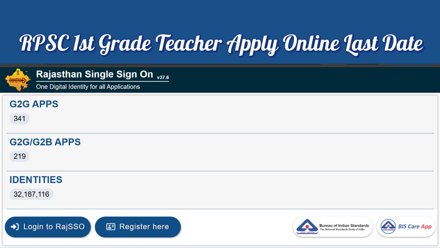 RPSC 1st Grade Teacher Vacancy 2025: Apply Online Ends Today, Register Now for 3225 Posts at sso.rajasthan.gov.in