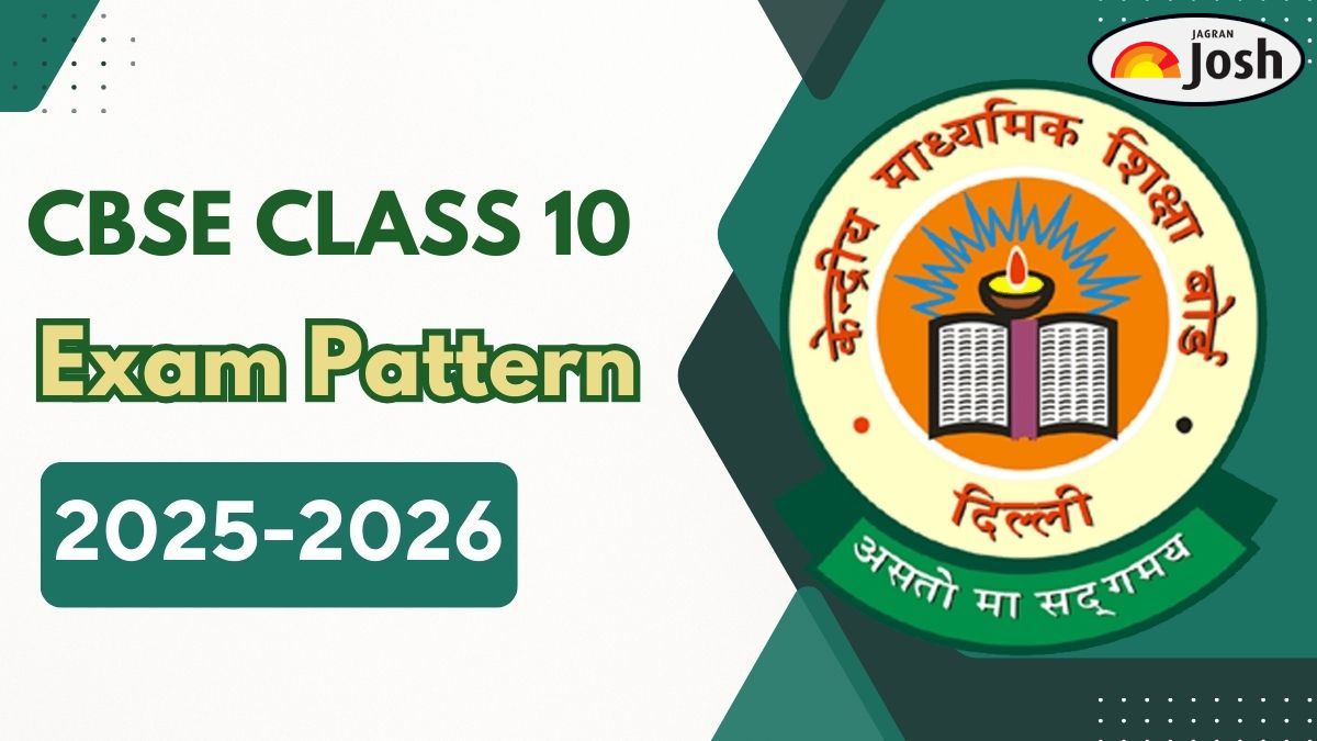 CBSE Class 10 Exam Pattern 2025-26: Subject-Wise Marking Scheme & Changed Question Paper Structure