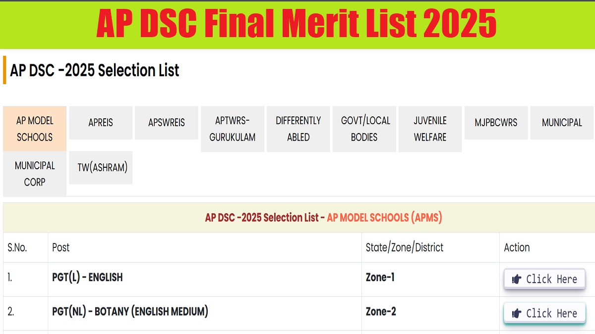 AP DSC Merit List 2025 Out at apdsc.apcfss.in, Download Final Selection List PDF - Link Here