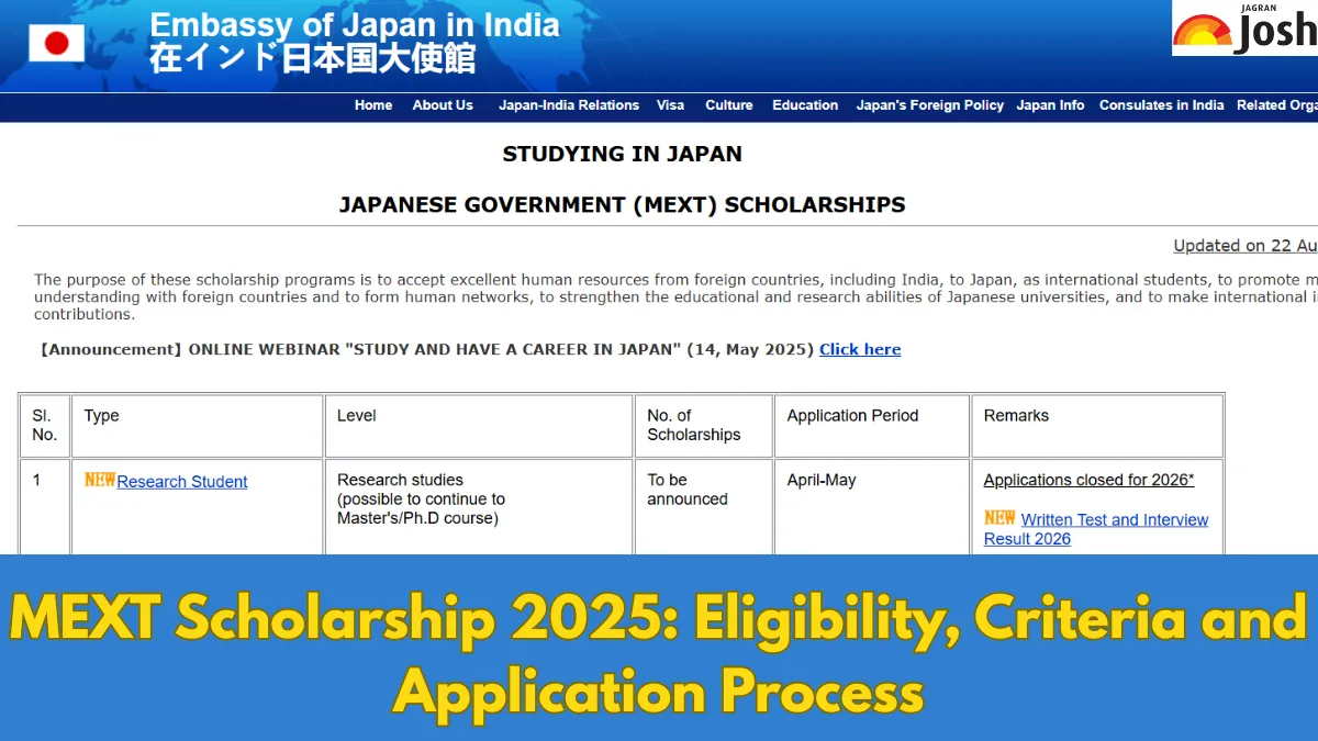 MEXT Scholarship 2025