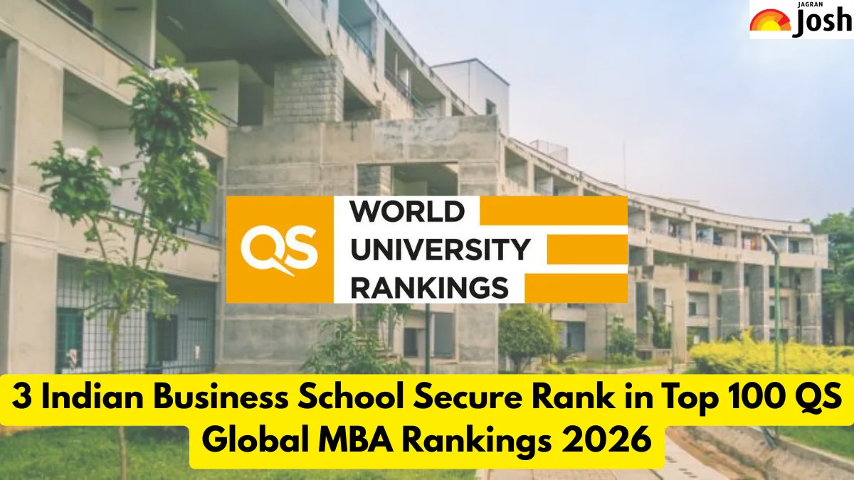 QS Global MBA Rankings 2026