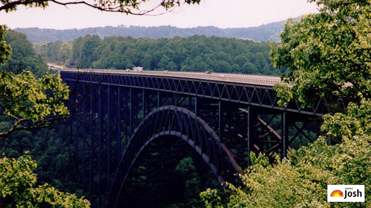 Which U.S. State is Known as the 'Mountain State'? Check Here!