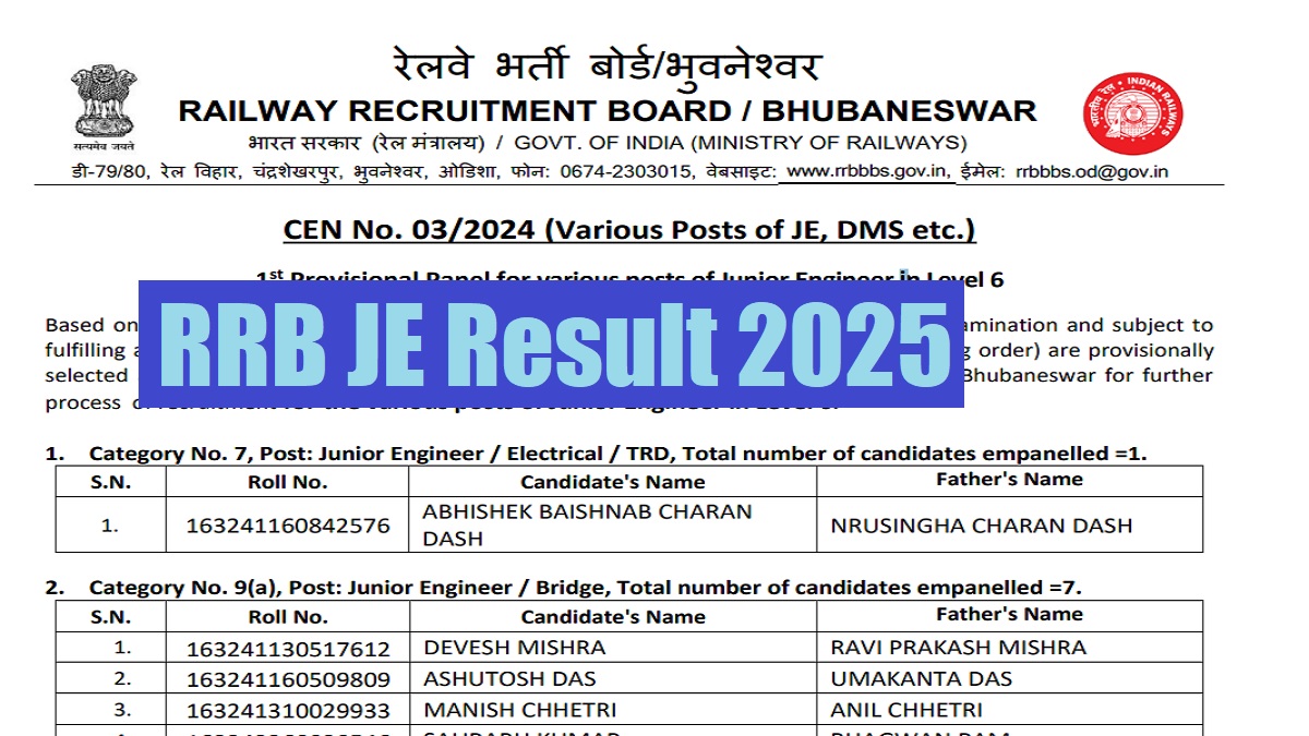RRB JE Result 2025 Released at rrbbbs.gov.in, Download Junior Engineer CBT 1 Merit list PDF Link Here