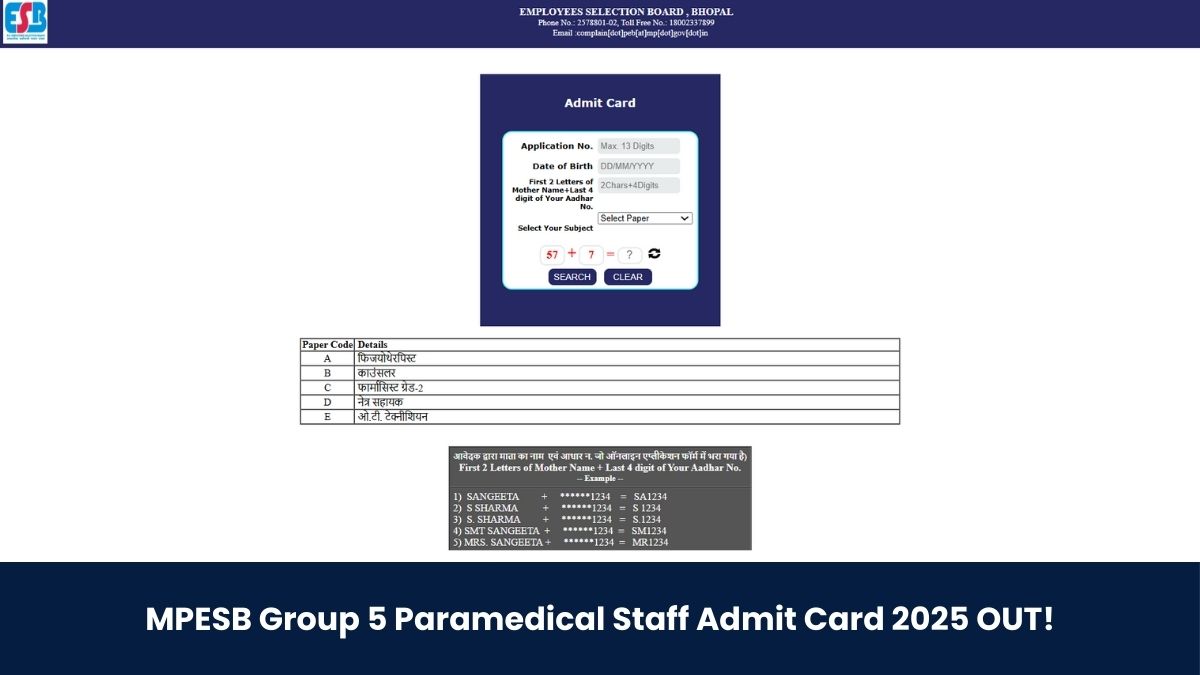 MP Paramedical Staff Admit Card 2025 OUT: एमपी ग्रुप 5 पैरामेडिकल स्टाफ एडमिट कार्ड जारी, ये रहा Direct Link