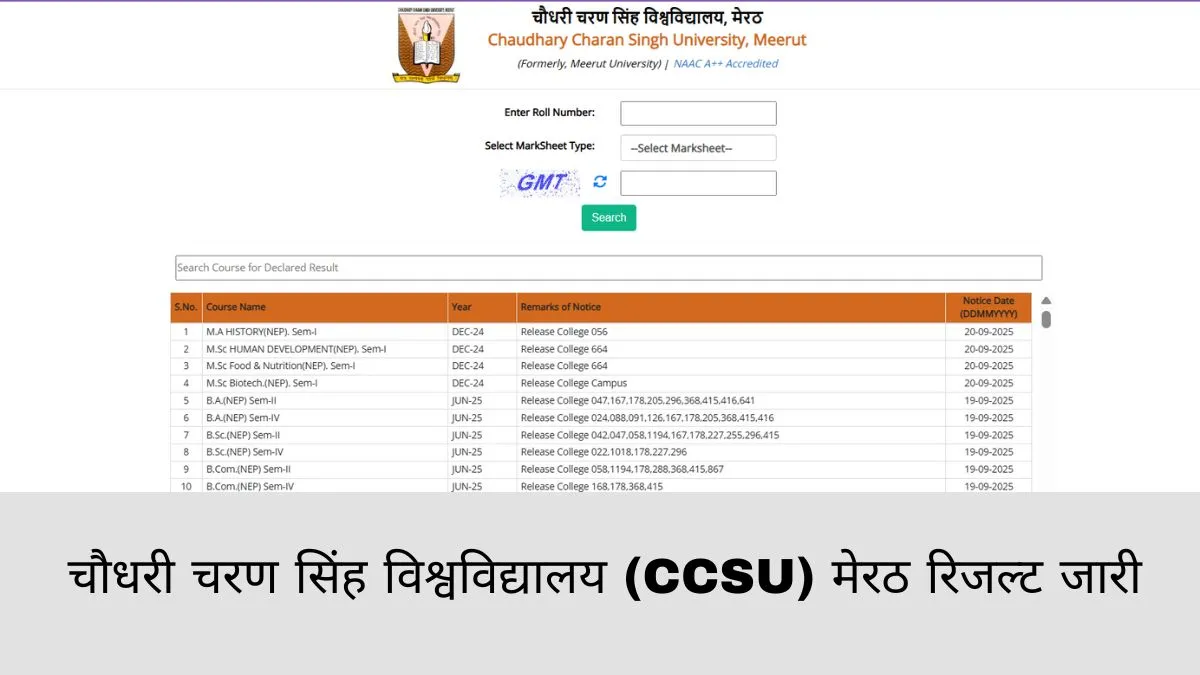 CCS University Result 2025 OUT