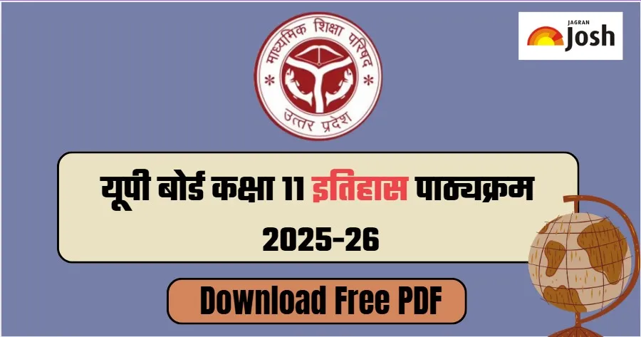 UP Board 11th History Syllabus 2025-26: Download PDF