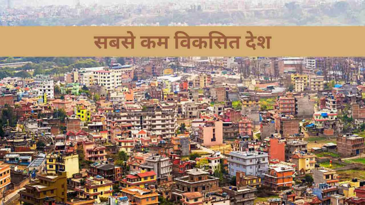 worlds least developed countries check the list for 2025