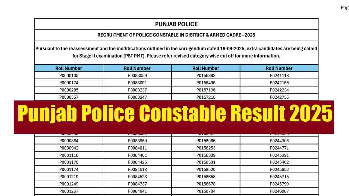 Get all details about Punjab Police Constable Result 2025 here