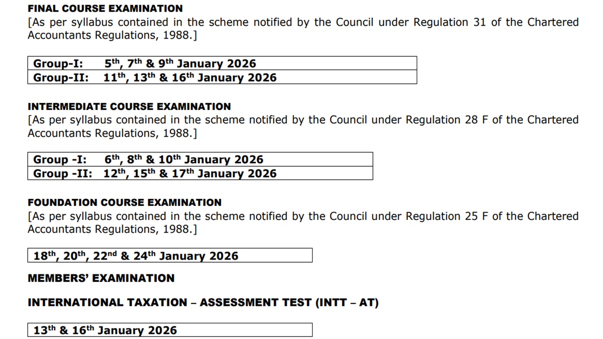 ICAI CA January 2026 Examination Schedule Out: Check Foundation, Inter and Final Exam Dates at icai.org