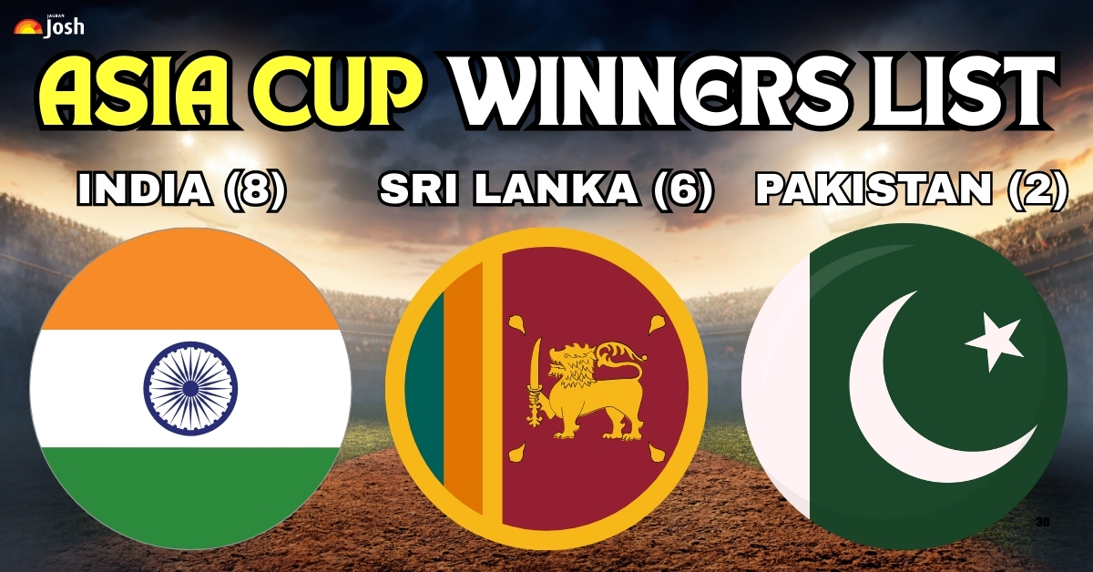 Asia Cup Winners List From 1984 To 2025