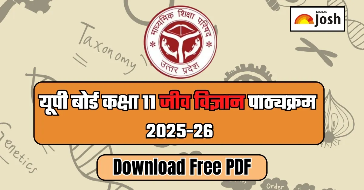 UP Board Class 11th Biology Syllabus 2025-26