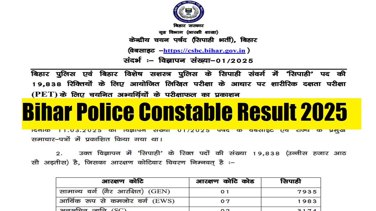 Bihar Police Constable Result 2025 Released at csbc.bihar.gov.in, Check Shortlisted Candidates List For PET - PDF Link Here
