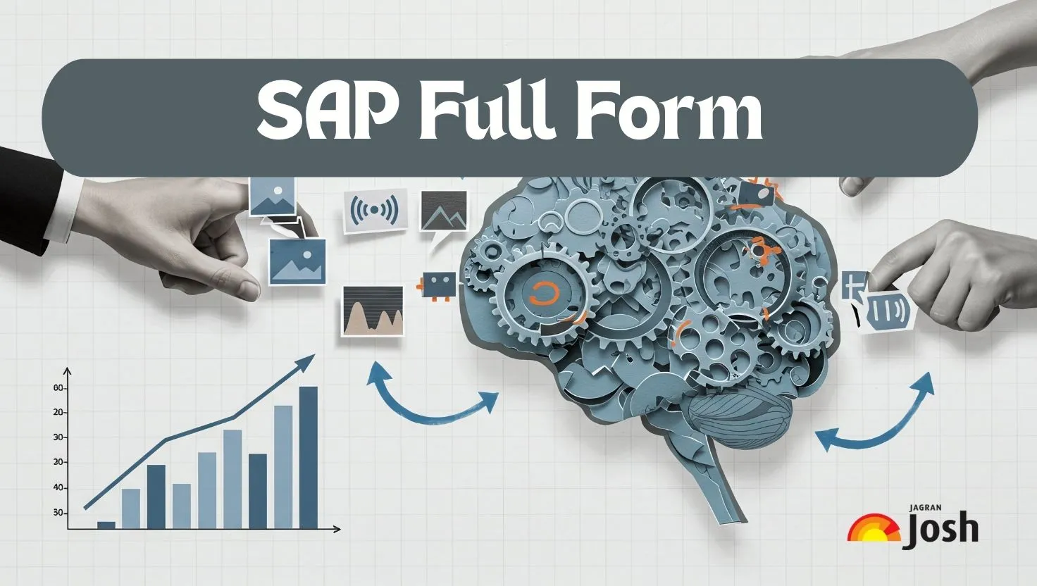 Know the SAP Full Form