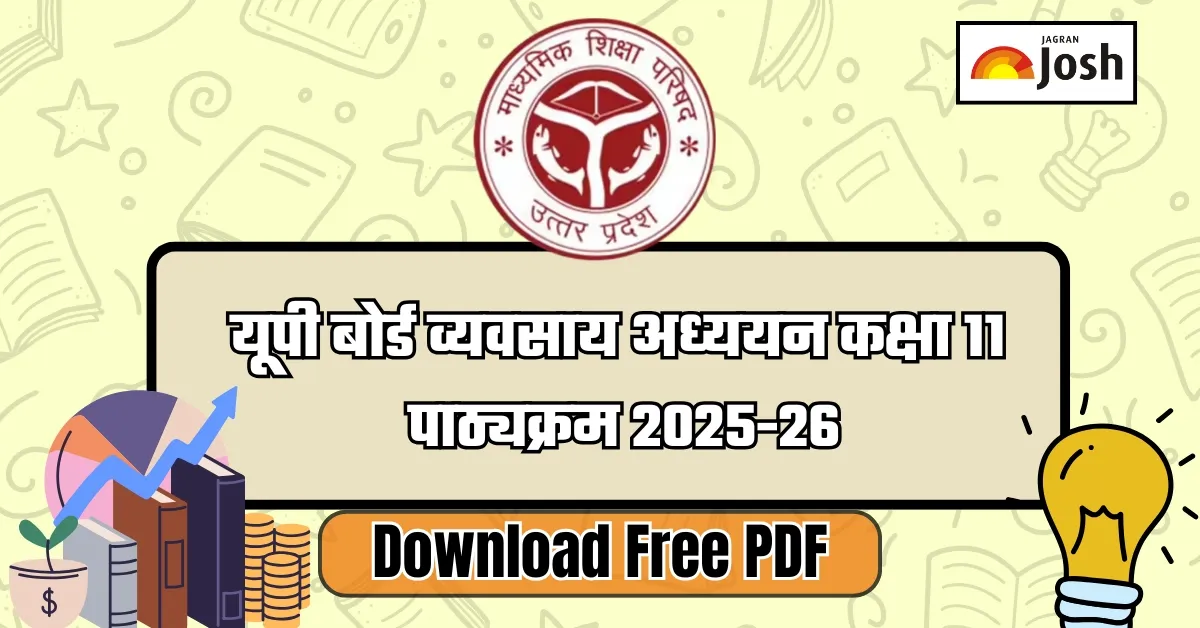 UP Board Class 11th Business Studies Syllabus 2025-26