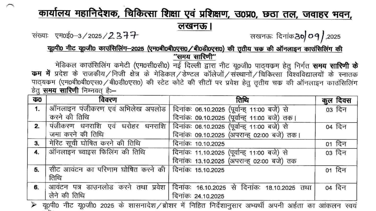 UP NEET UG Counselling 2025 Round 3 Schedule Out at upneet.gov.in, Check Complete Details Here