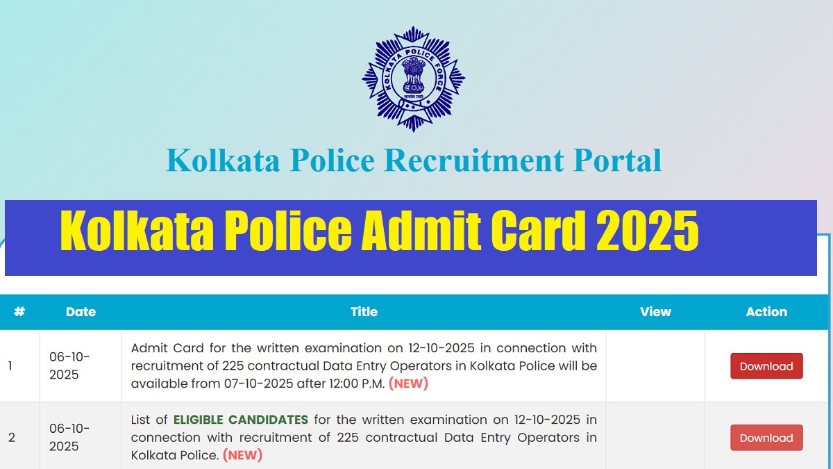 Kolkata Police Admit Card 2025 Released at recruitment.kolkatapolice.org, Download Exam Hall Ticket PDF - Link Here
