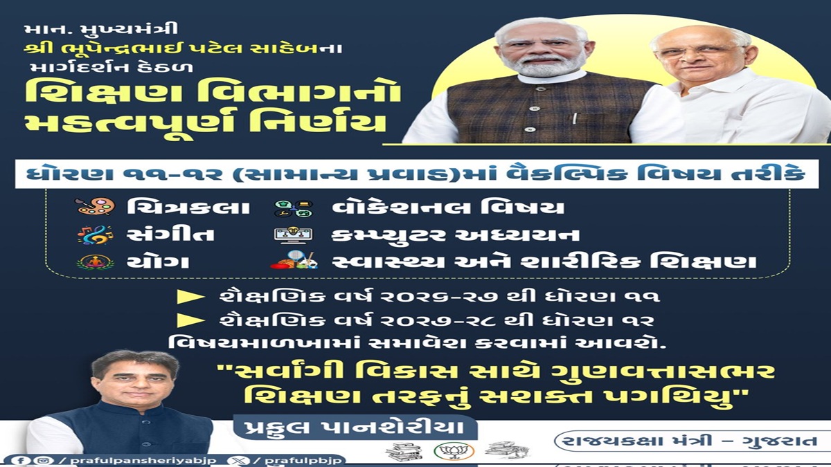 Gujarat Education Department Approves Vocational Subjects for Class 11 and 12 General Stream from 2026-27