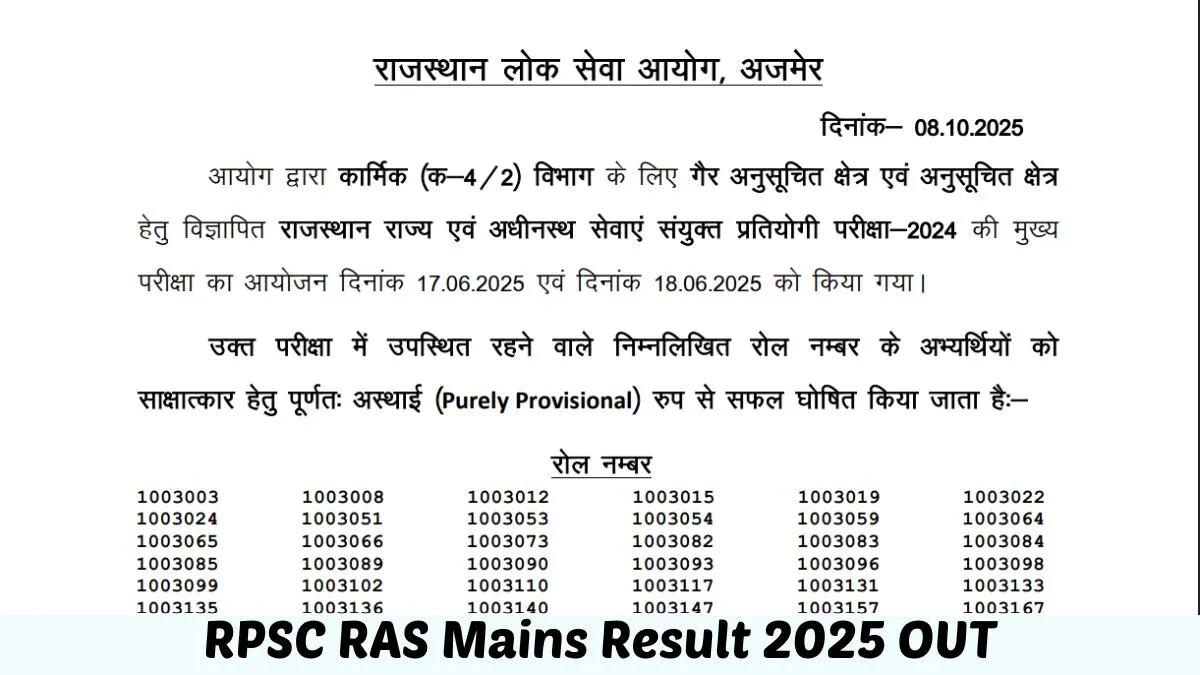 RPSC RAS Mains Result 2025 OUT