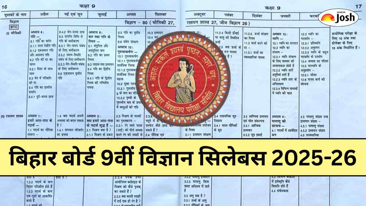 बिहार बोर्ड 9वीं विज्ञान सिलेबस 2025-26, Bihar Board 9th Science Syllabus in Hindi, डाउनलोड सिलेबस PDF
