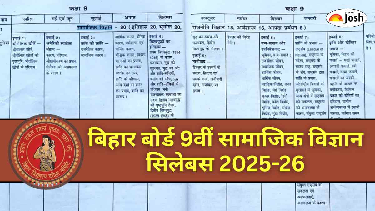 बिहार बोर्ड 9वीं सामाजिक सामाजिक विज्ञान सिलेबस 2025-26 (Bihar Board 9th Social Science Syllabus in Hindi), डाउनलोड सिलेबस PDF