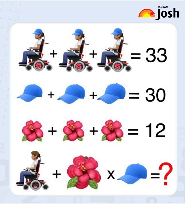 IQ Test: Only 5% geniuses can solve this math puzzle in 11 seconds