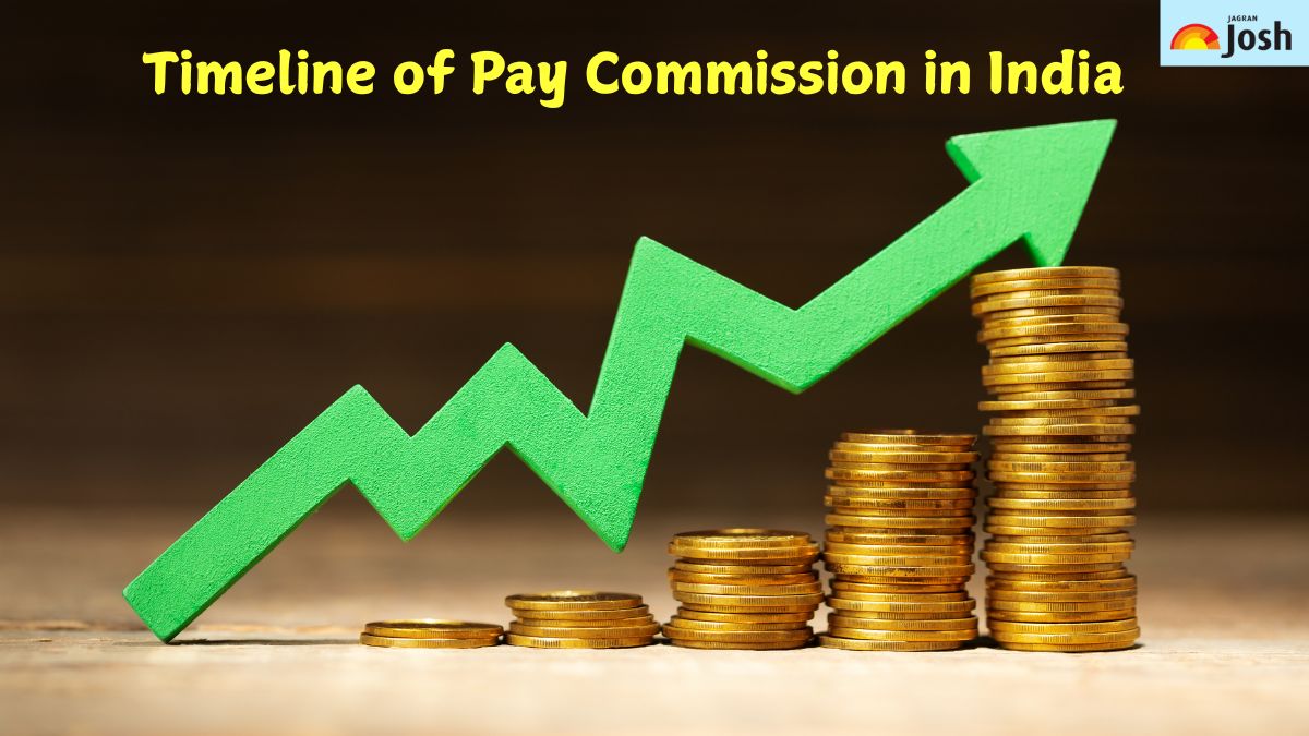 Check the Complete Historical Timeline of Pay Commission in India