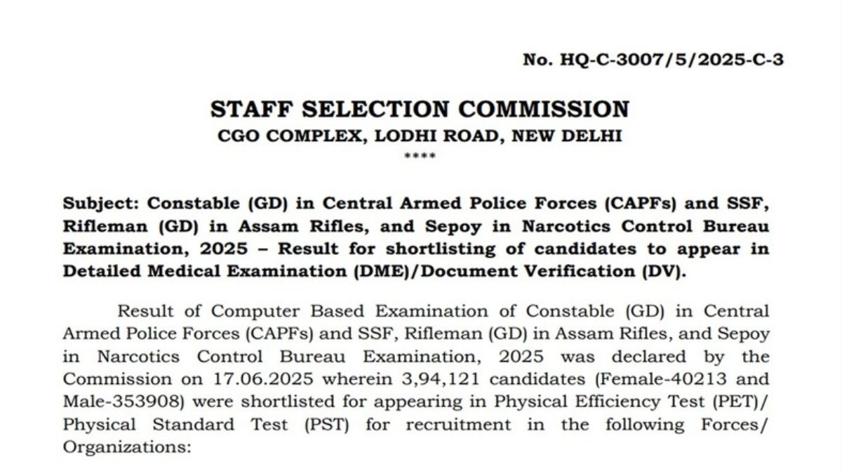 SSC GD Result 2025 Released at ssc.gov.in, 1.2 Lakh Qualified for DME/DV, Download Result PDF Link Here