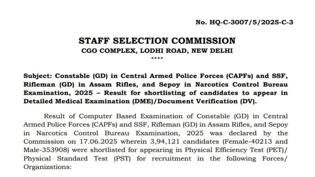 SSC GD Result 2025