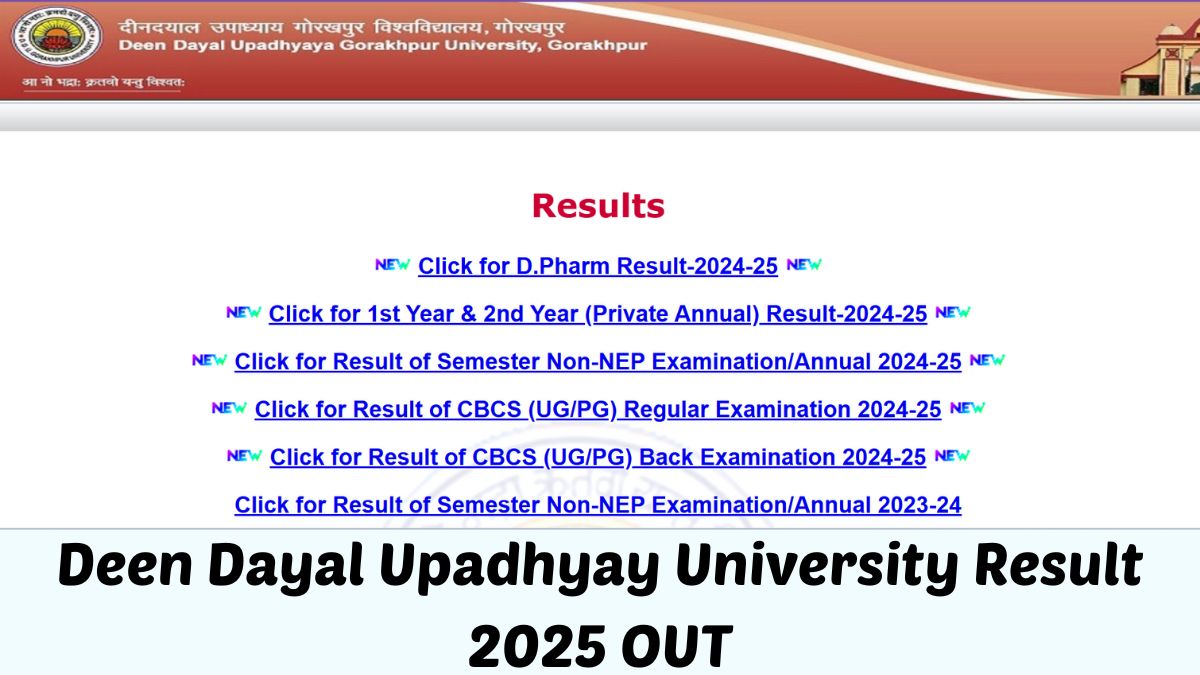 DDU Result 2025 OUT: दीन दयाल उपाध्याय यूनिवर्सिटी UG और PG रिजल्ट जारी, ये रहा मार्कशीट लिंक