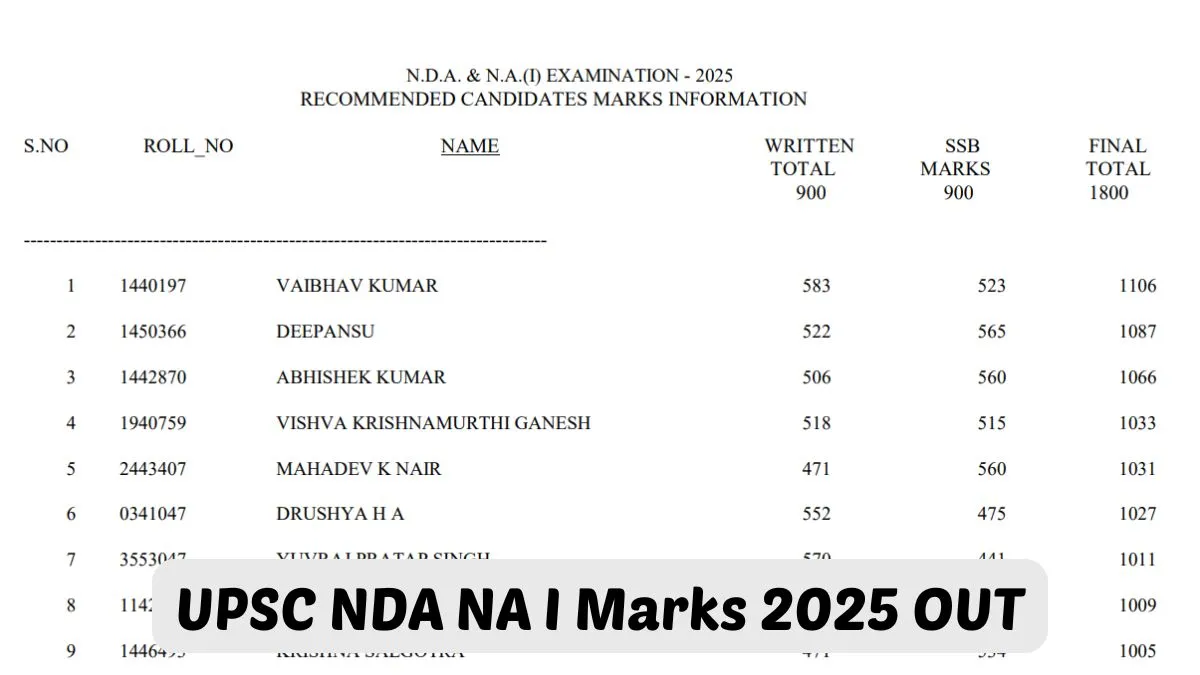 UPSC NDA NA I Marks 2025 OUT