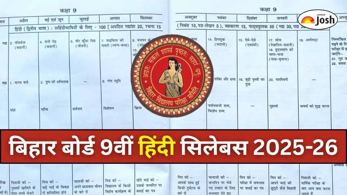 बिहार बोर्ड 9वीं हिंदी सिलेबस 2025-26 (Bihar Board 9th Hindi Syllabus in Hindi), डाउनलोड सिलेबस PDF