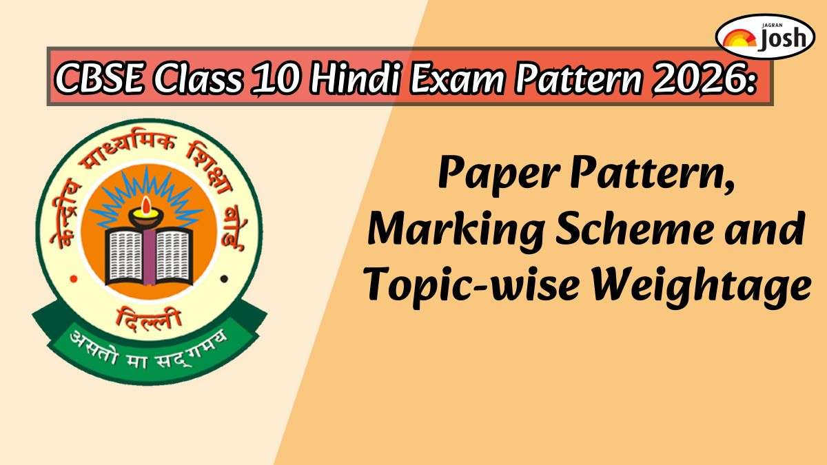 CBSE Class 10 Hindi Exam Pattern 2026: Paper Pattern, Marking Scheme and Topic-wise Weightage