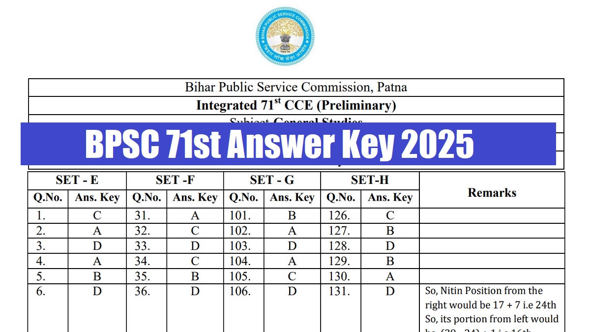 BPSC 71st Prelims Final Answer Key 2025 Released at bpsc.bihar.gov.in, Download Response Sheet PDF - Link Here