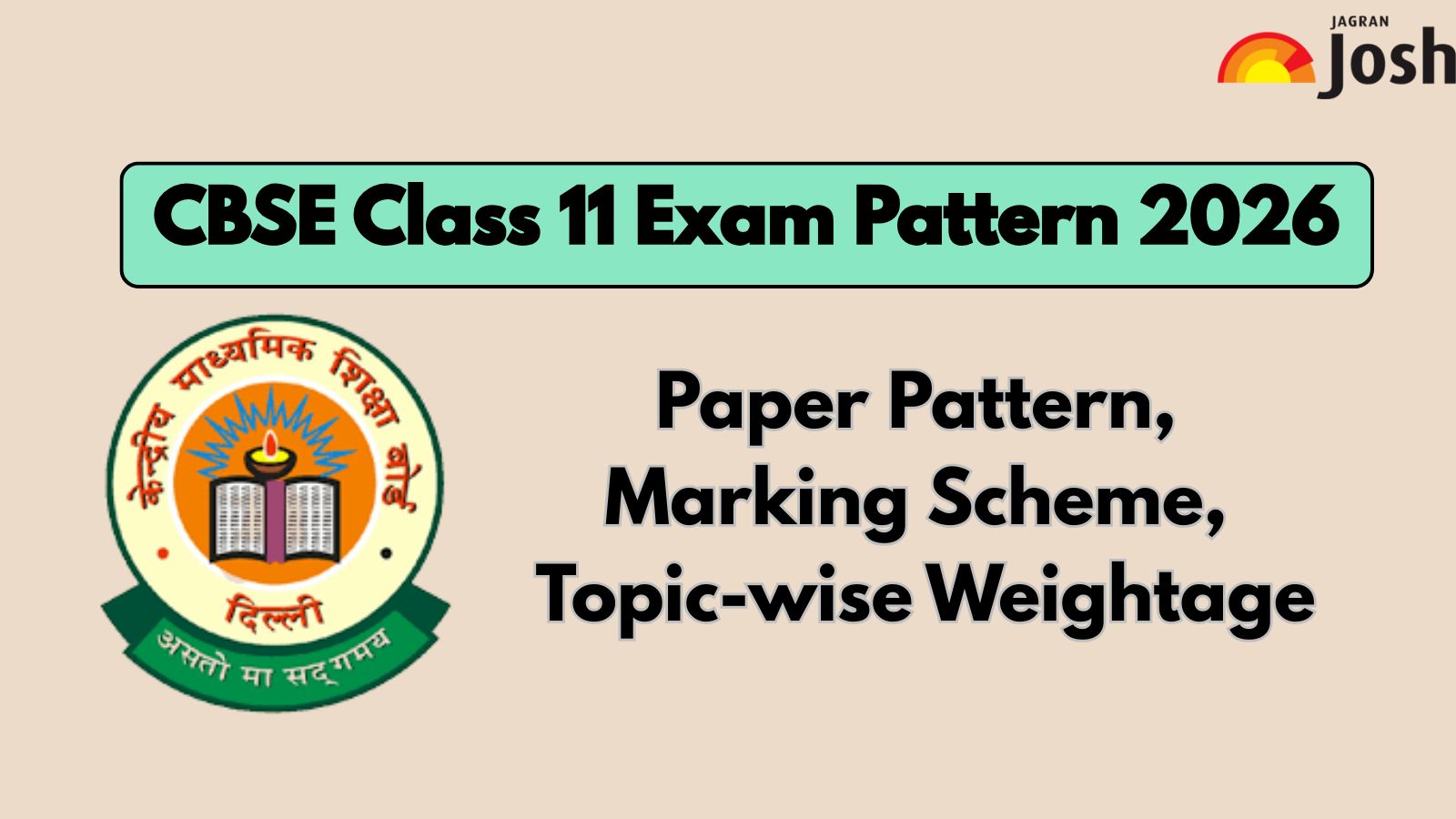 CBSE Class 11 Exam Pattern 2026 with Marking Scheme and Topic-wise Weightage