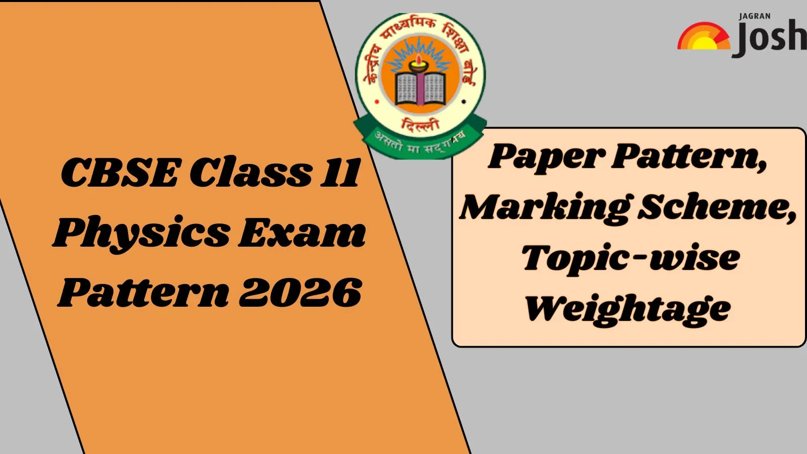Get here detailed CBSE Class 11 Physics Exam Pattern with marking scheme