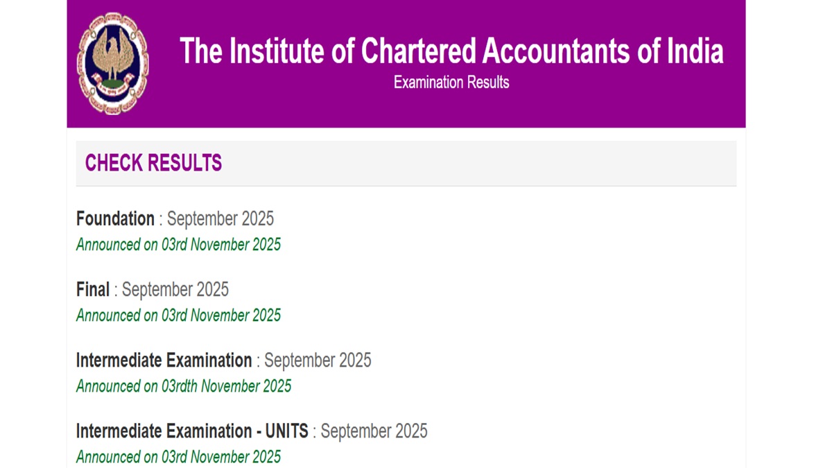 icai.nic.in Result 2025: Download September Session CA Intermediate, Final, and Foundation Scorecard Online Here