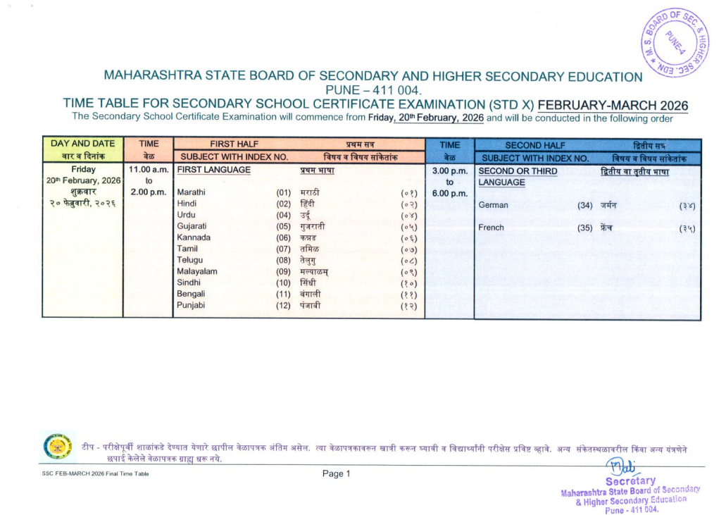 Maharashtra Board Exam Date Sheet 2025: MSBSHSE SSC, HSC Exam Timetable Released at mahahsscboard.in; Check Exam Schedule Here