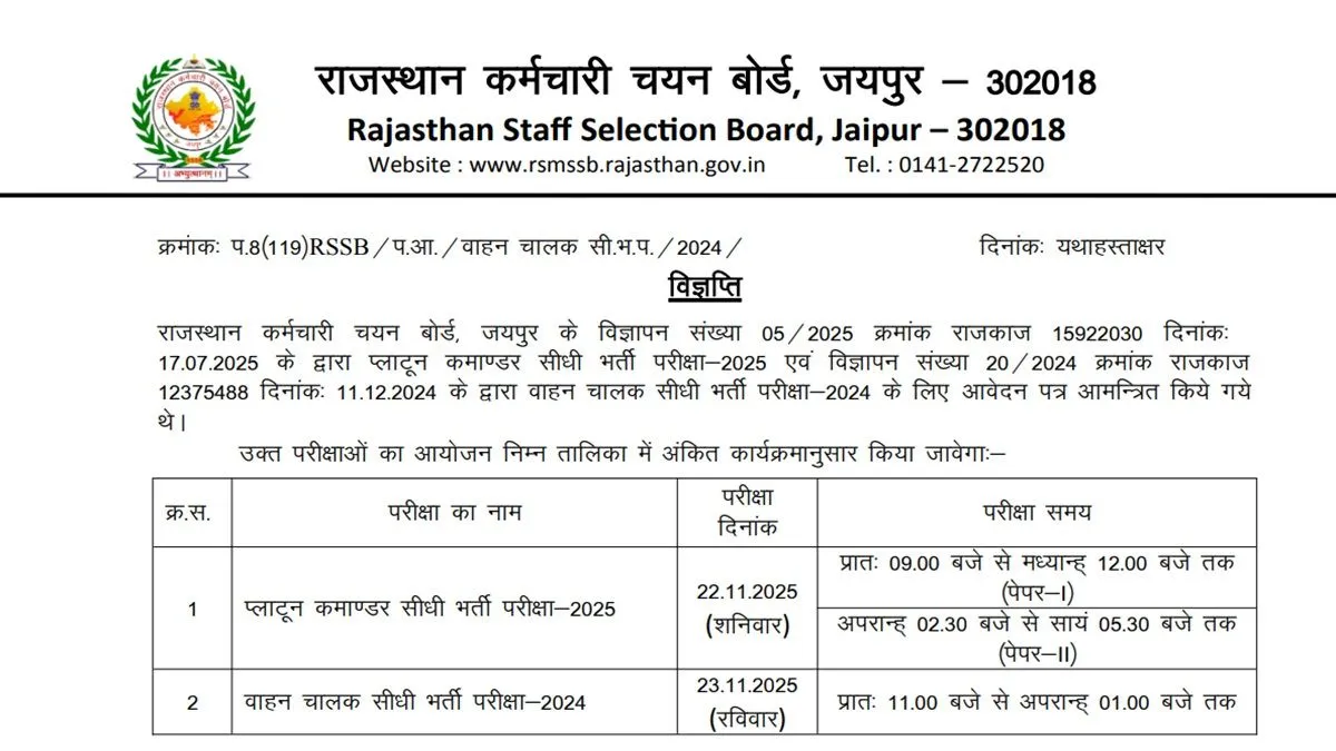 Rajasthan Driver Exam Date 2025