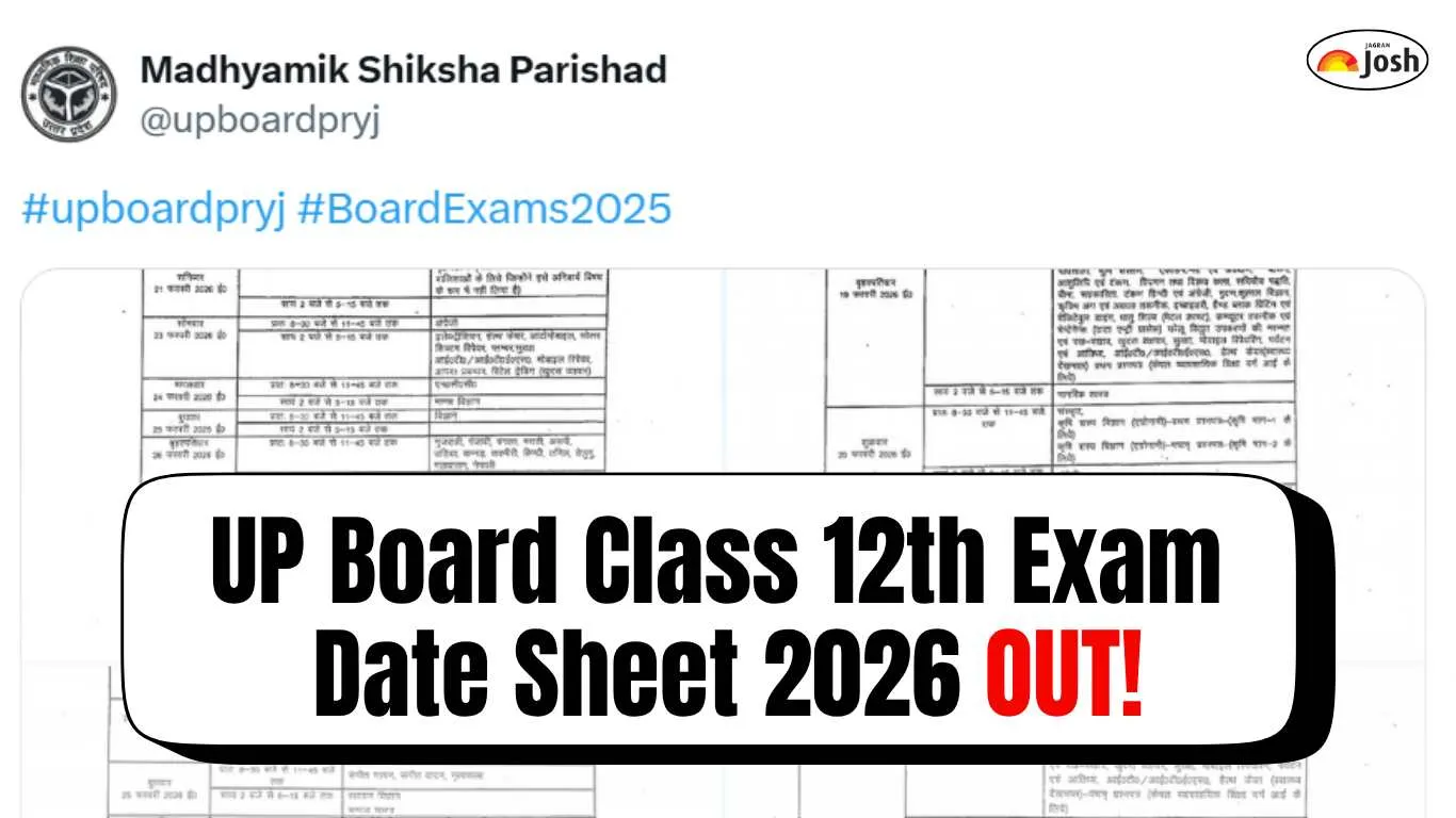 UP Board 12th Exam Date Sheet 2026: Download OFFICIAL UPMSP Class 12 Time Table PDF