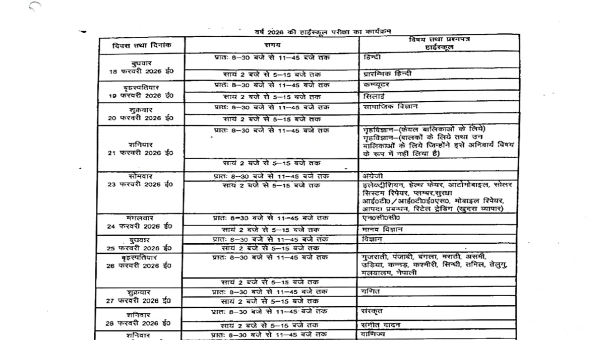 UP Board Class 10 Timetable 2026 Out, Download UPMSP Matric Exam Date Sheet PDF at upmsp.edu.in