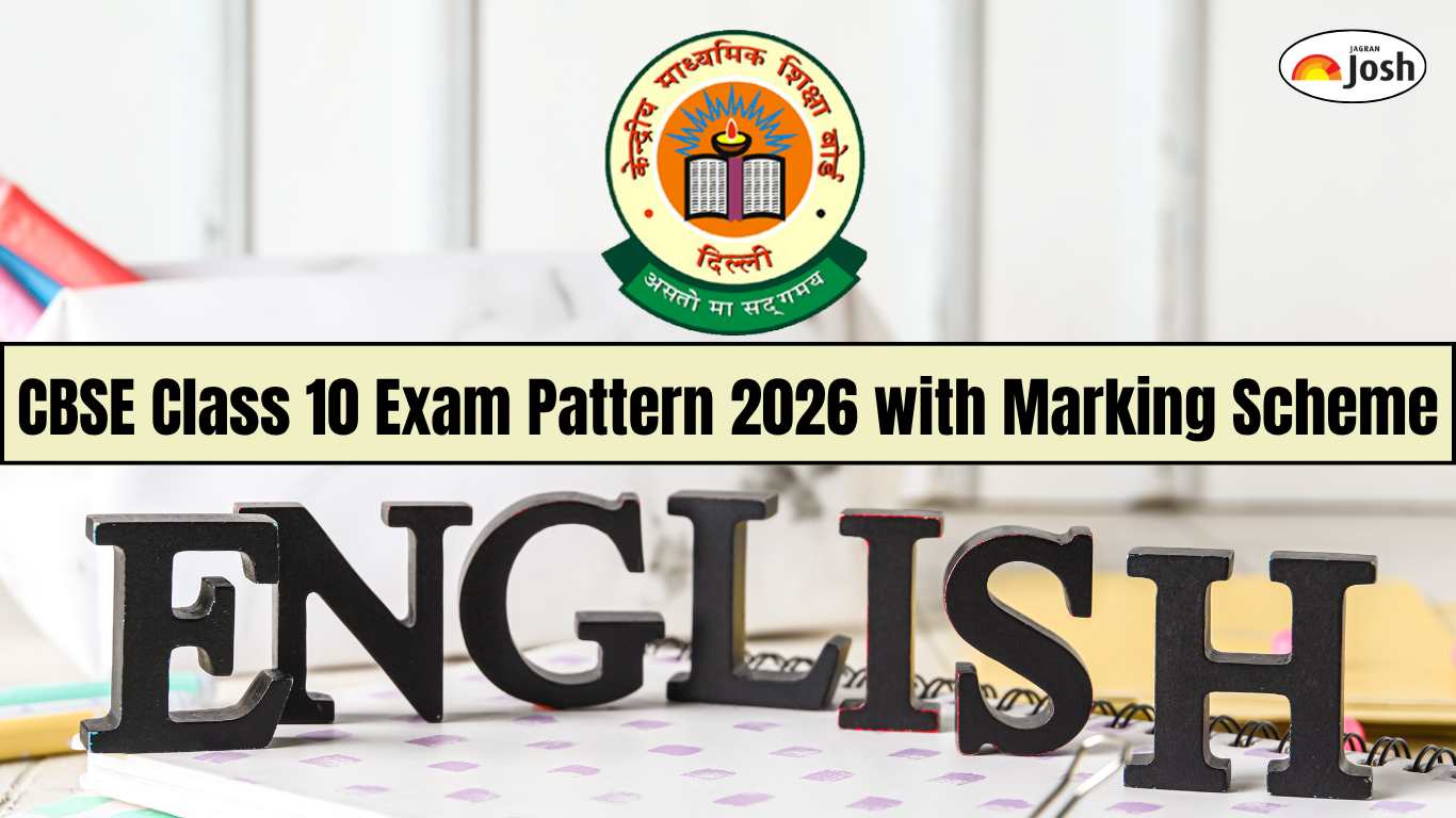 CBSE Class 10 English Exam Pattern 2026 with Marking Scheme and Topic-wise Weightage
