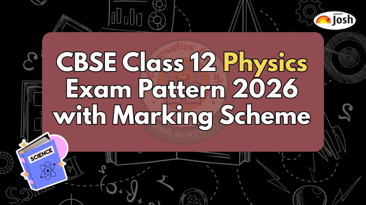 CBSE Class 12 Physics Exam Pattern 2026 with Marking Scheme and Topic-wise Weightage