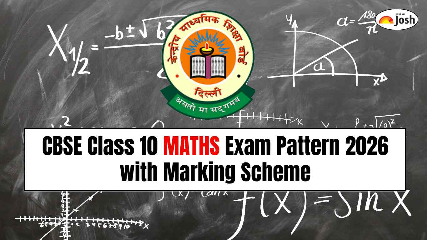 CBSE Class 10 Maths Exam Pattern 2026 with Marking Scheme and Topic-wise Weightage